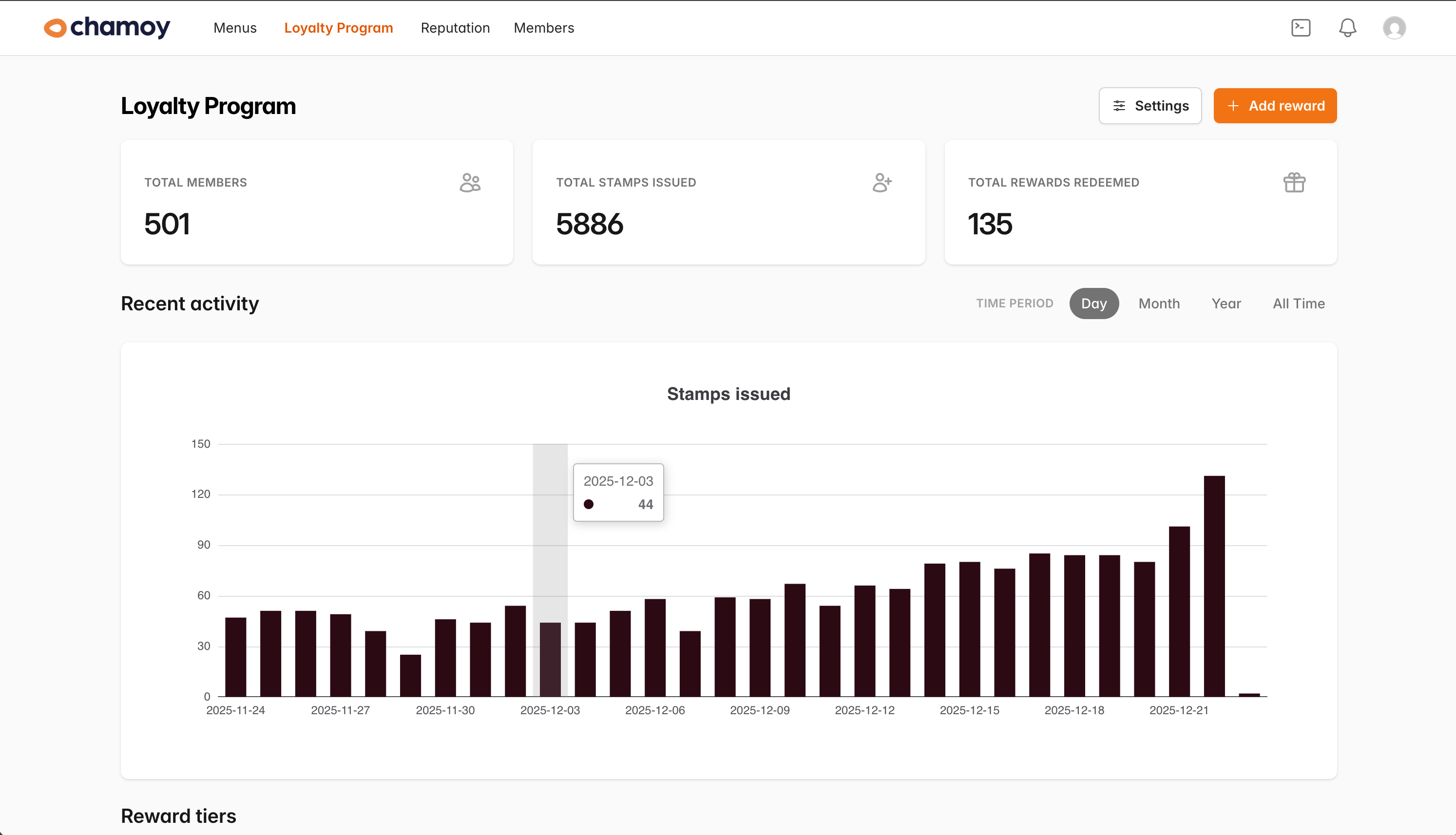 Grow with customer engagement feature showcase