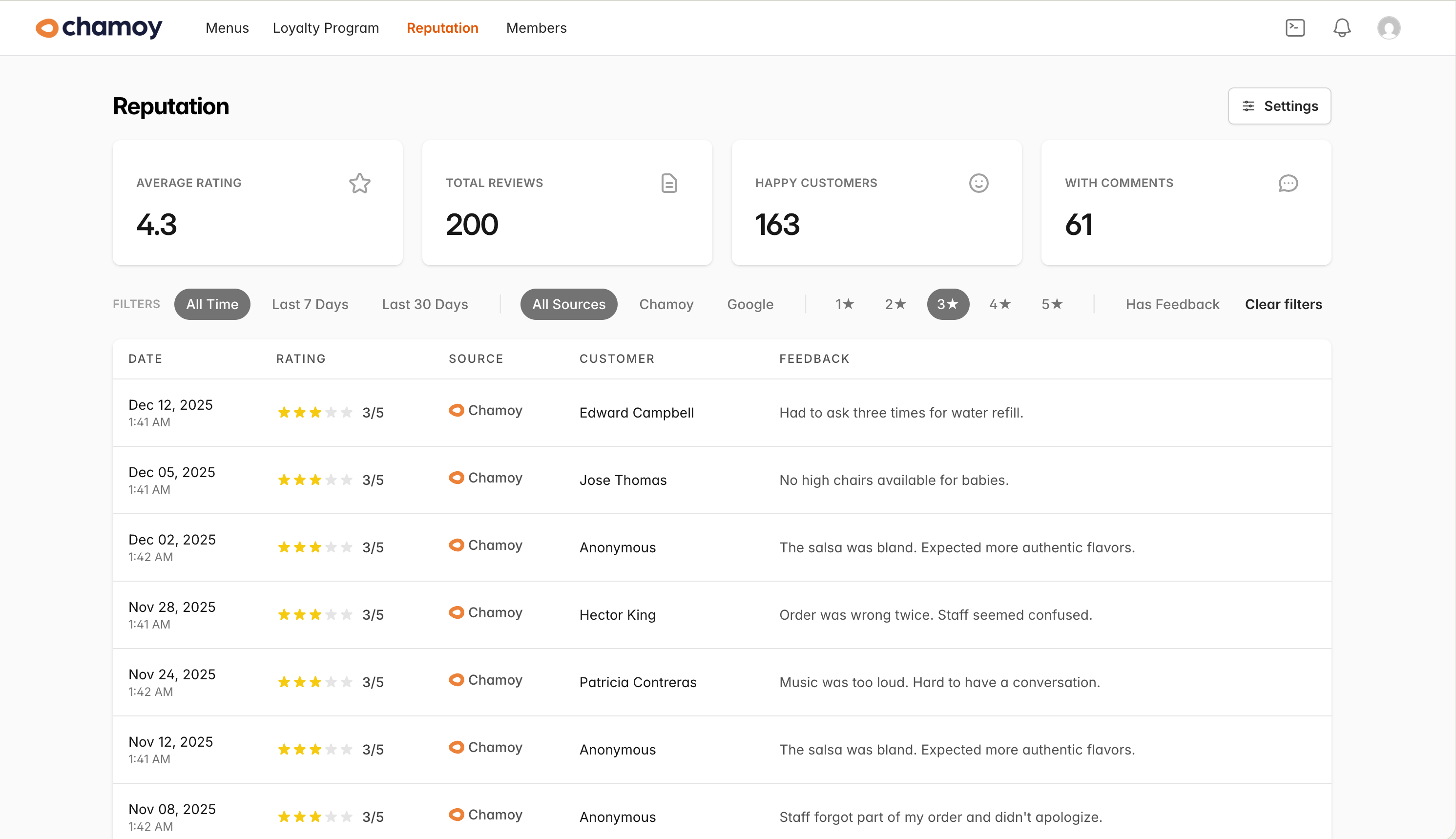 Capture and assess negative feedback feature showcase